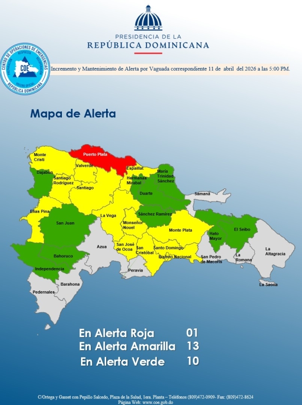 El COE coloca 01 provincia en alerta roja, amplía 12 y el Distrito Nacional y mantiene 10 en verde