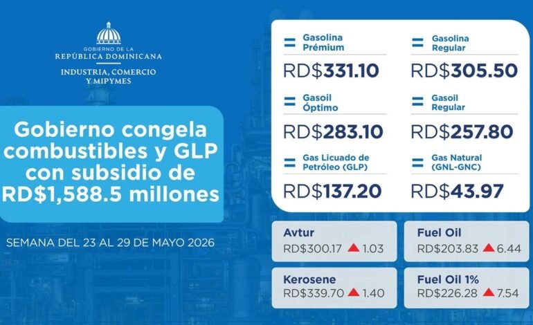 Gobierno congela combustibles y GLP con subsidio de RD$1,588.5 millones