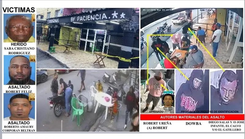 Policía Nacional desmantela banda vinculada a asalto y herida de bala contra ciudadano en Guachupita, DN