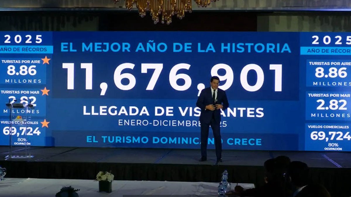 ¡Histórico! RD ha roto todos los récords en llegada de turistas en los últimos cinco años