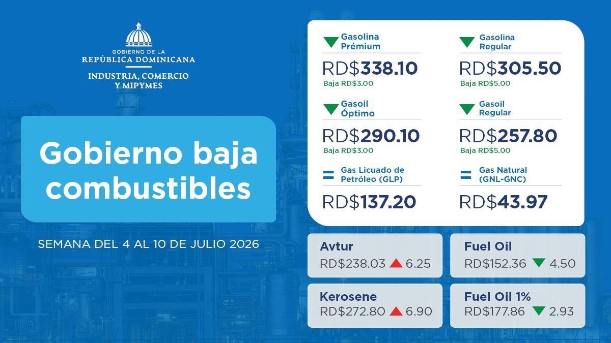 Gobierno baja combustibles