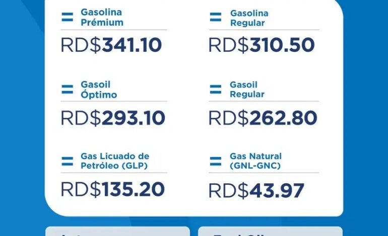 Gobierno congela combustibles