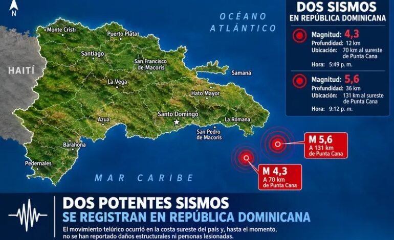Dos potentes sismos de 4,3 y 5,6 sacudieron RD este domingo sin que se reporten daños