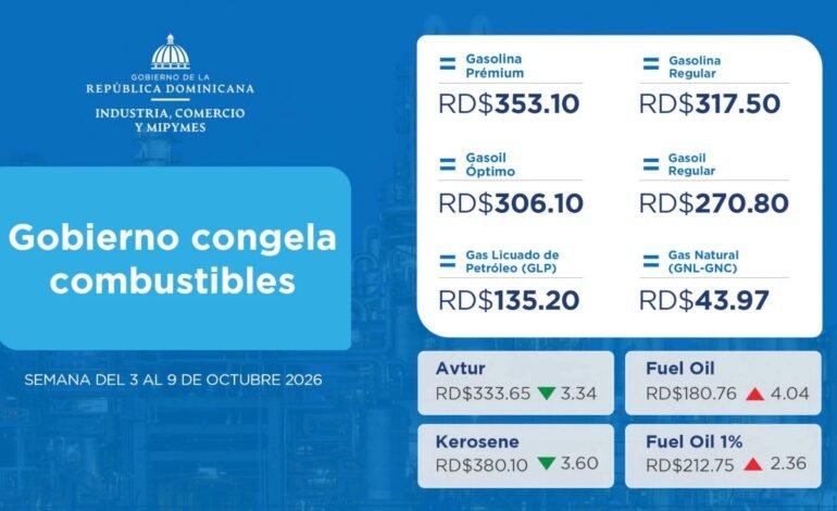 Gobierno mantiene congelados los precios de los combustibles