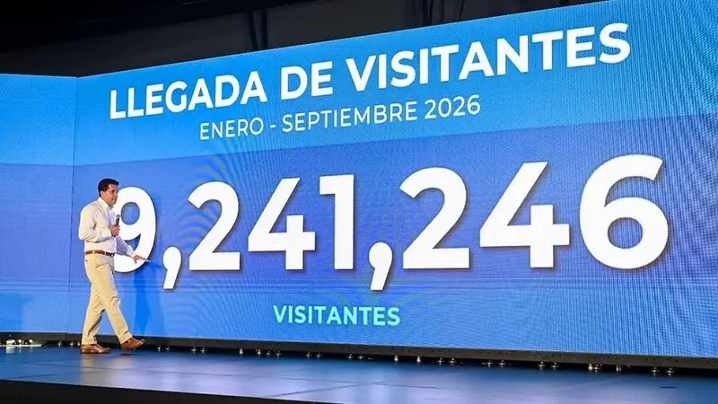 Turismo: RD supera los 9.2 millones de visitantes hasta el mes de septiembre
