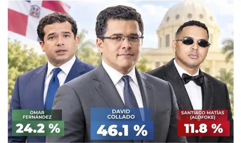 De Último Minuto pone en circulación edición impresa con resultados de encuesta de Markestrategia